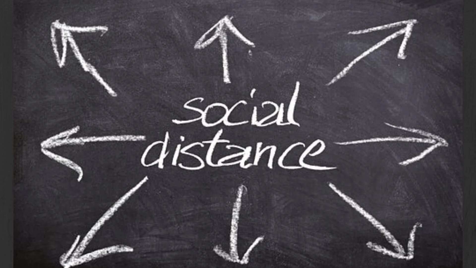 Are Indian Citizens practicing Social Distancing?