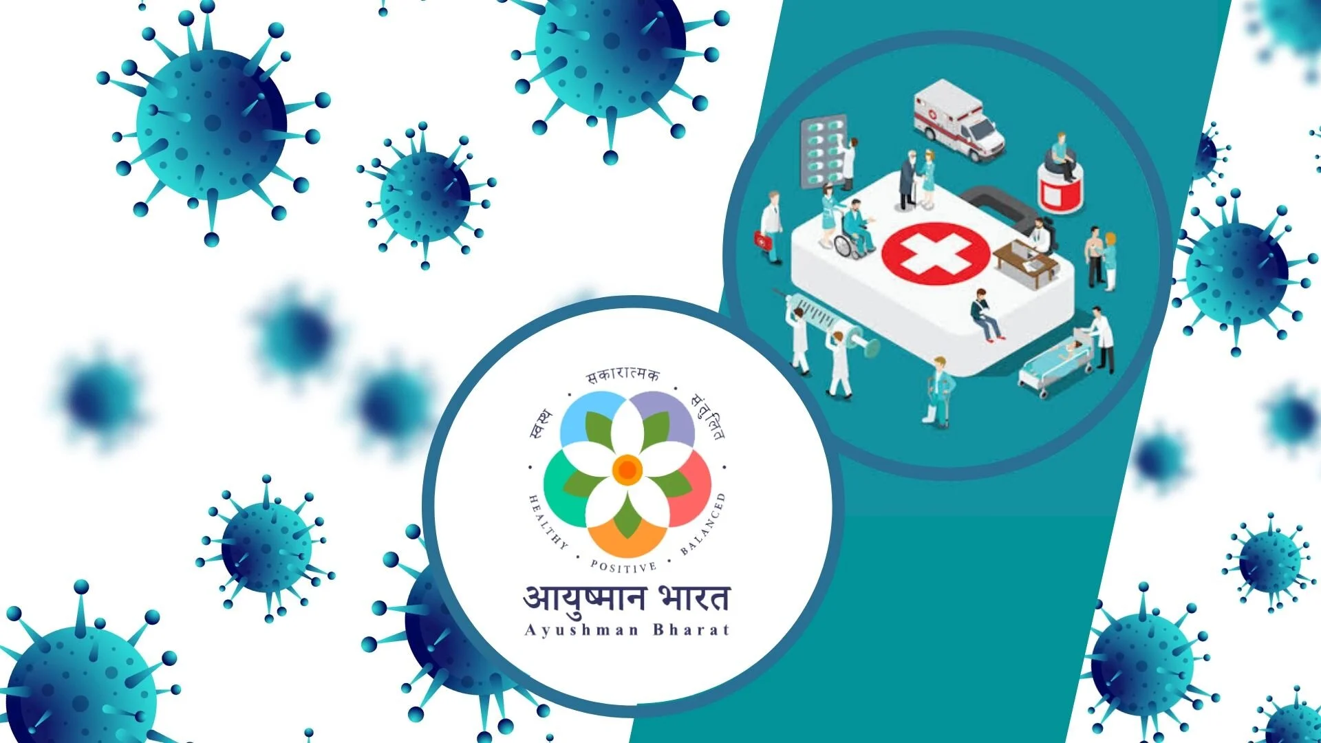 Ayushman Bharat Vs. Coronavirus 