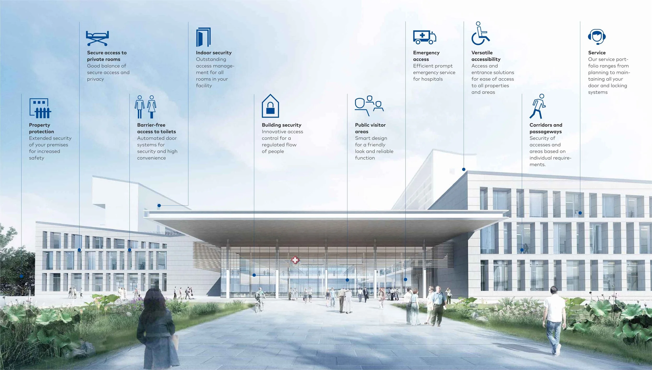 Architectural Solutions for Hospitals/Healthcare 