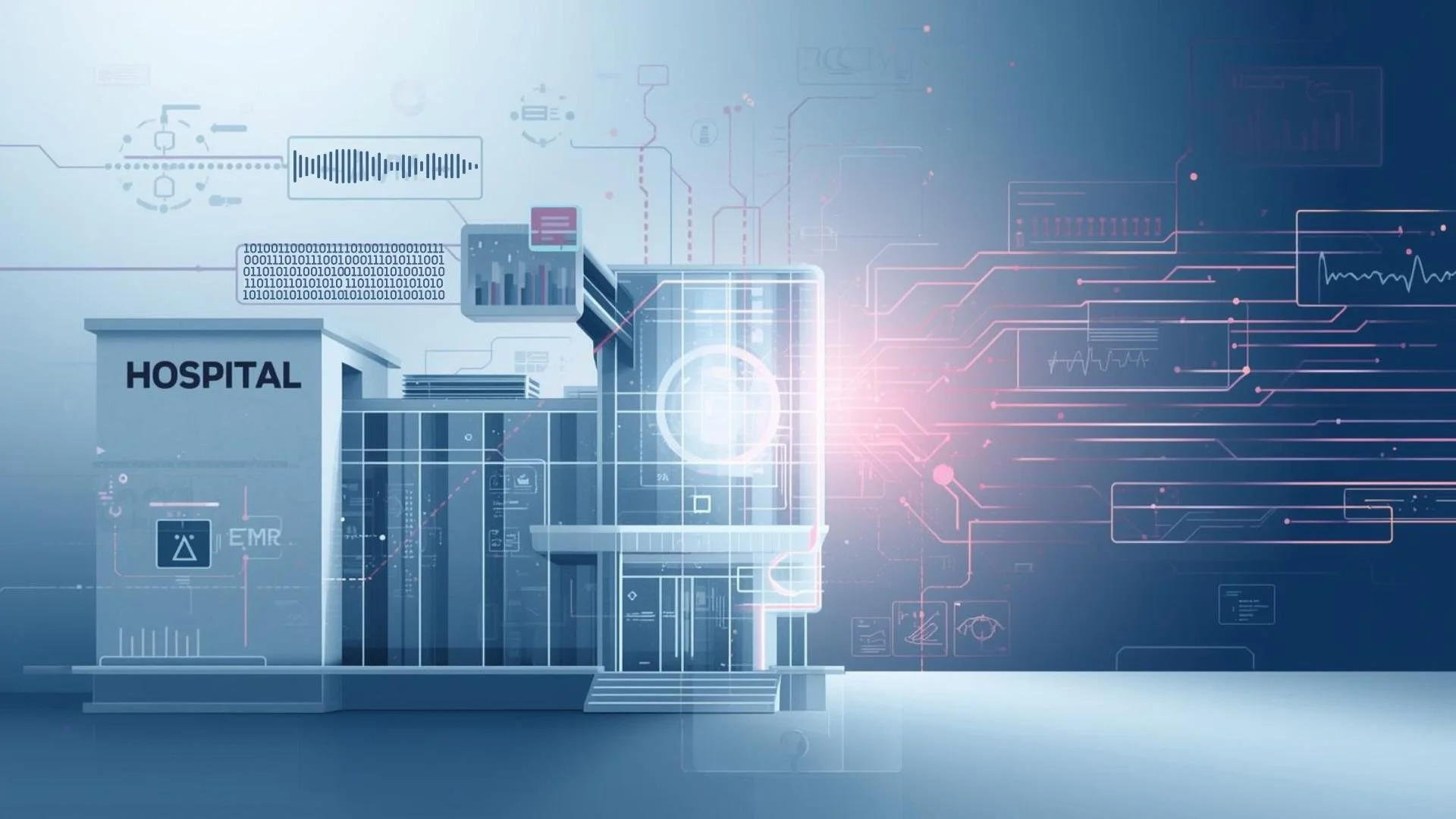 From Legibility to Leverage: Dense Data + Mature ML Changed EMRs