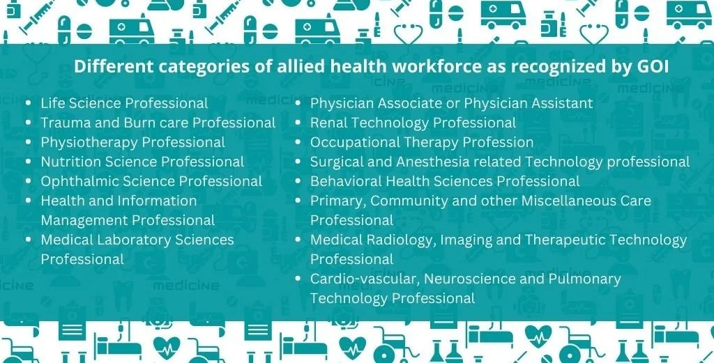 Resolving The Paramedical Staff Shortage In India What Are The Options