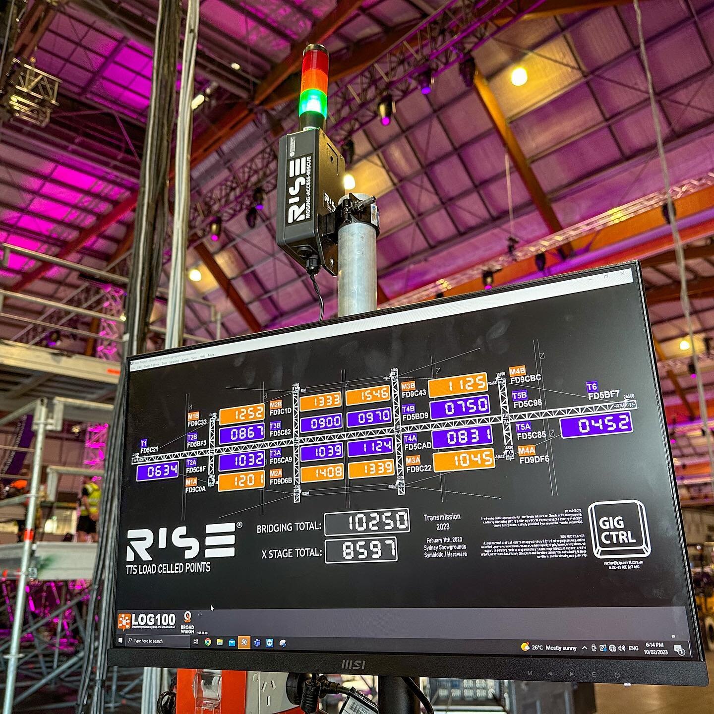 RISE Pacific supplied an 18-point wireless @broadweighsystem Load Monitoring system to @gig.control for the @eurotruss TTS mother grid installed to support the sprawling production of @transmissionfestival at @sydneyshowground last weekend. 
 
The sy