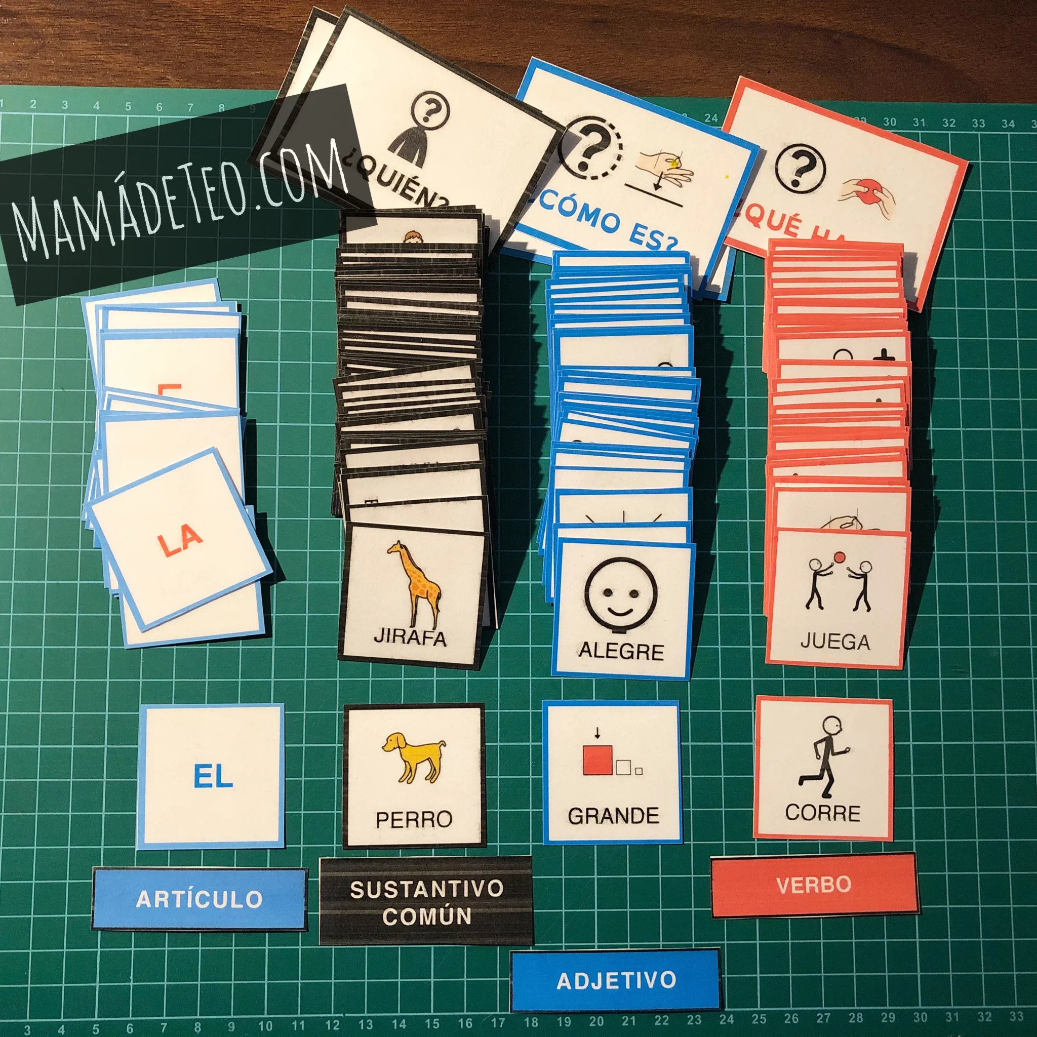 Creamos oraciones y reconocemos sus partes, con pictogramas