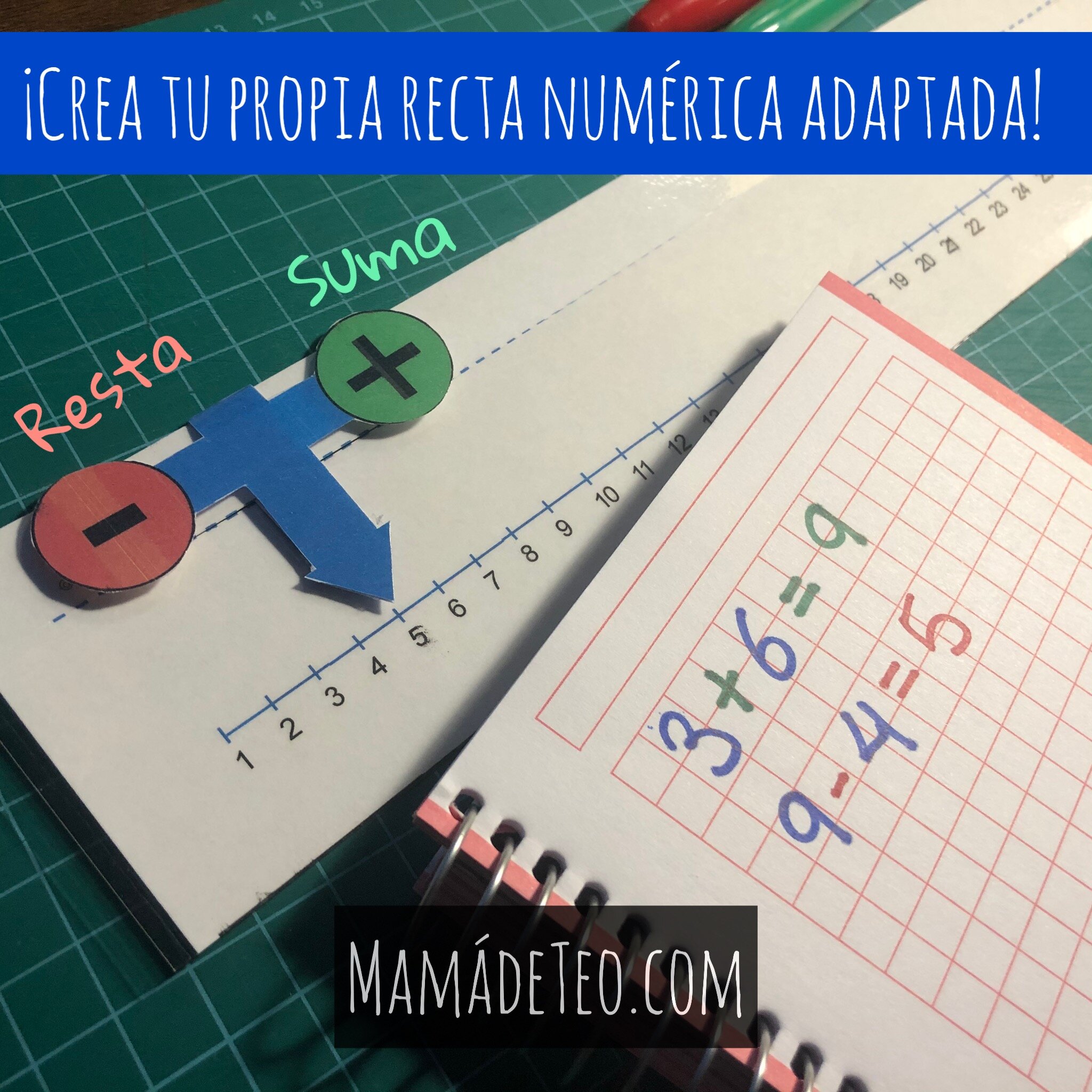 Nueva Recta Numérica adaptada y movible