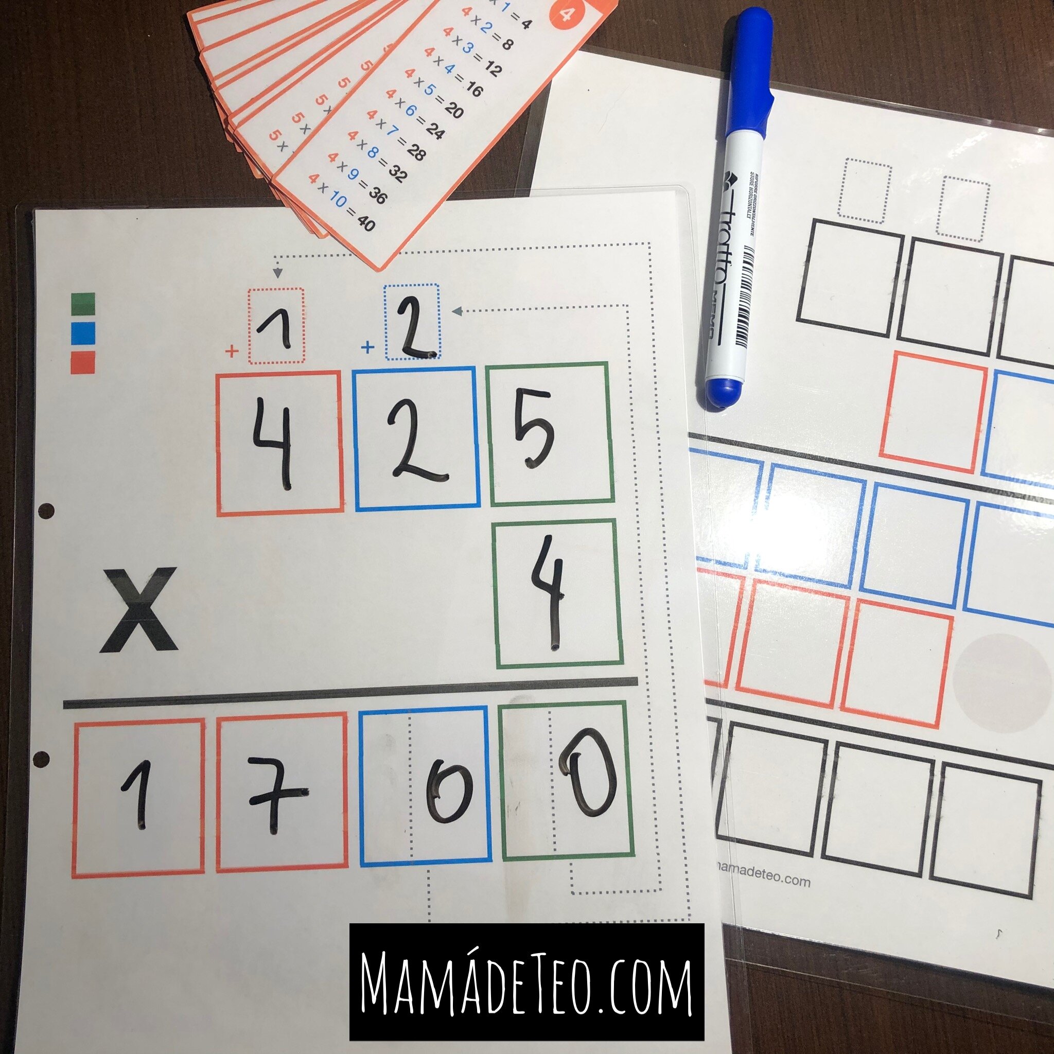 Plantillas para multiplicar