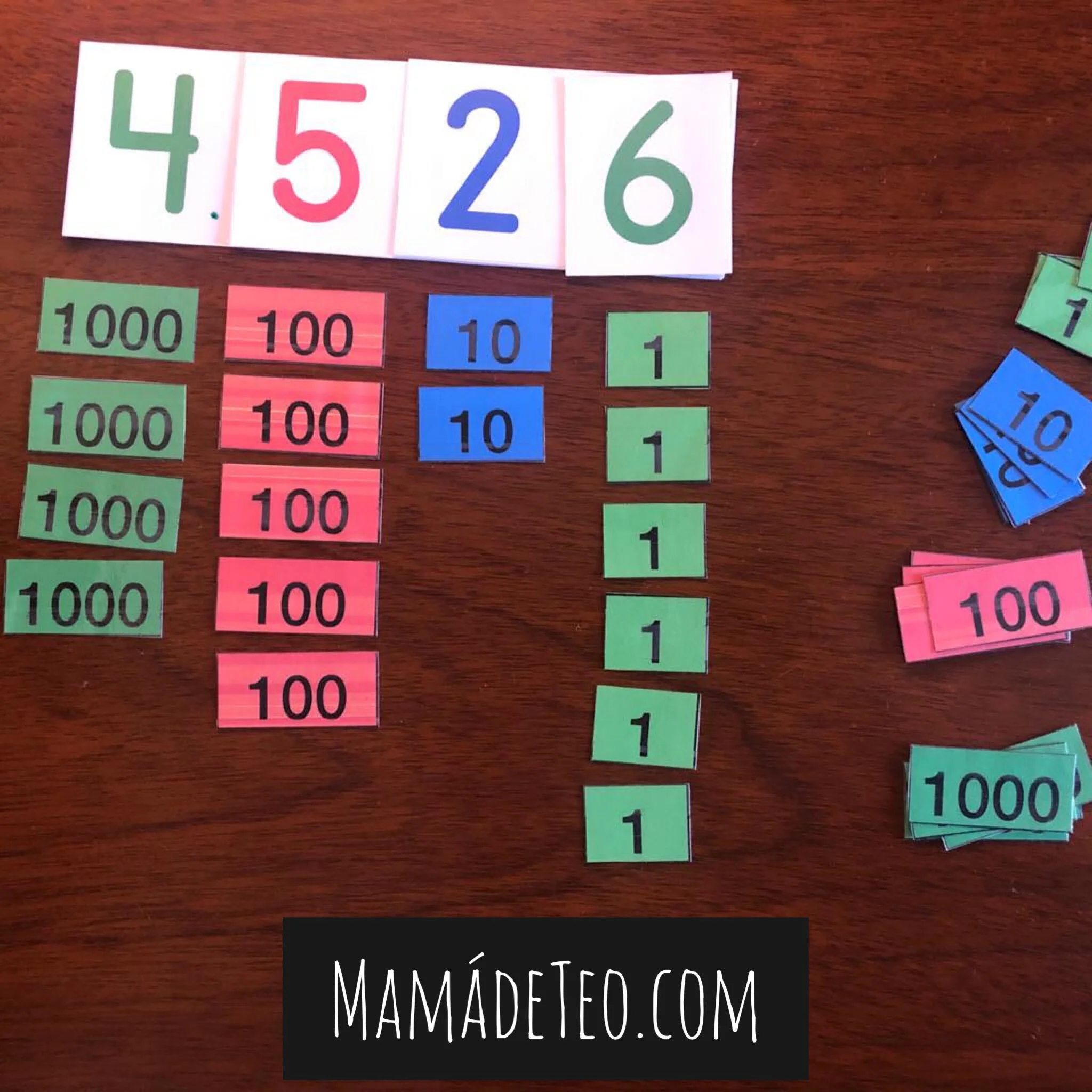 Fichas para descomponer números
