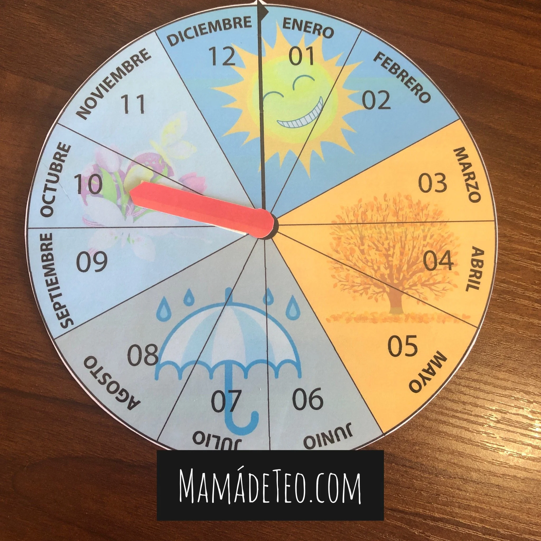 Aprendemos los meses de año