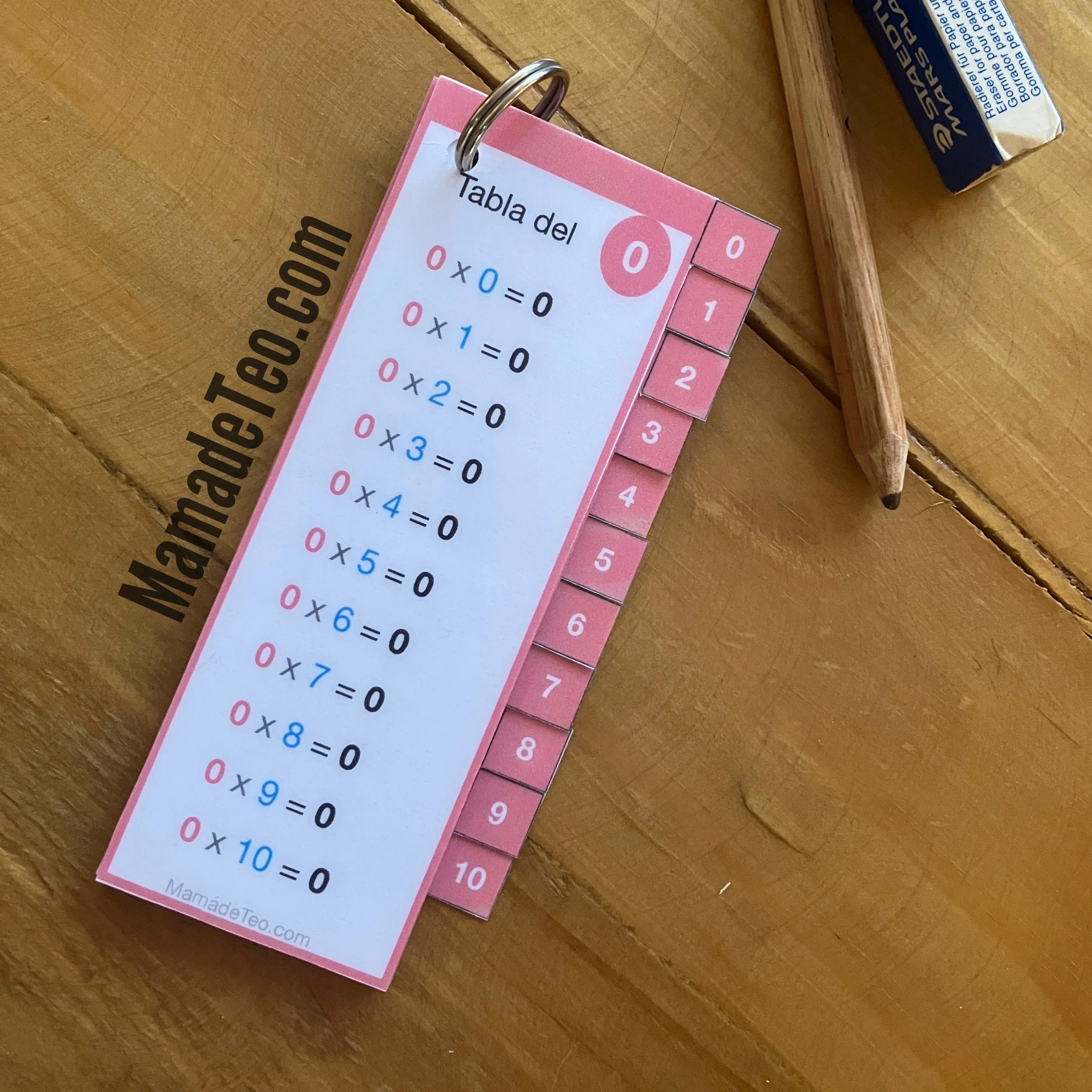 Llavero tablas de multiplicar con indice