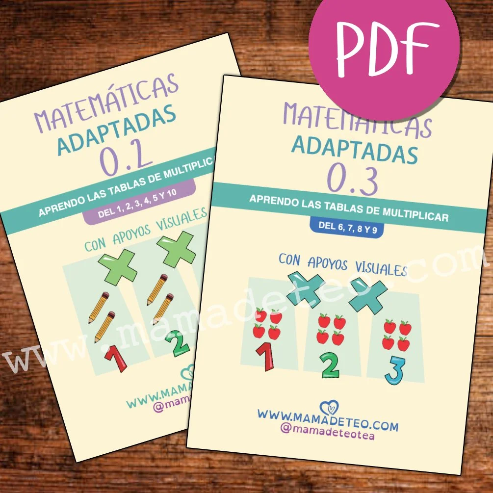 Aprender las tablas de multiplicar