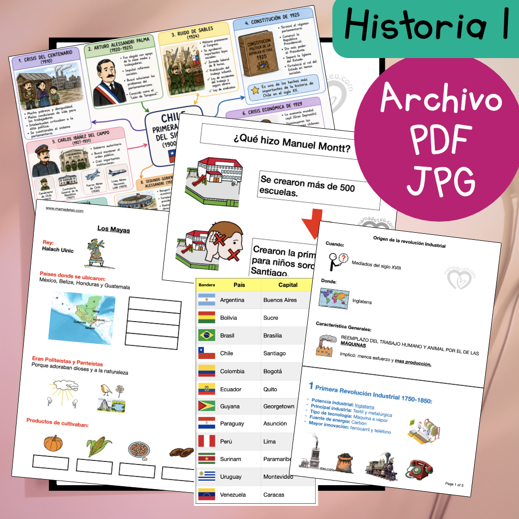Guias de estudio adaptadas: Historia 1 
