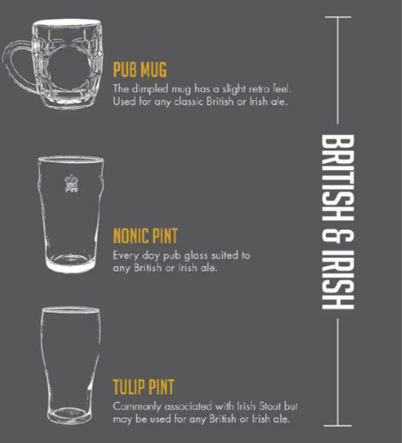 Details about   Brocks Riverside Grill Beer Glasses 