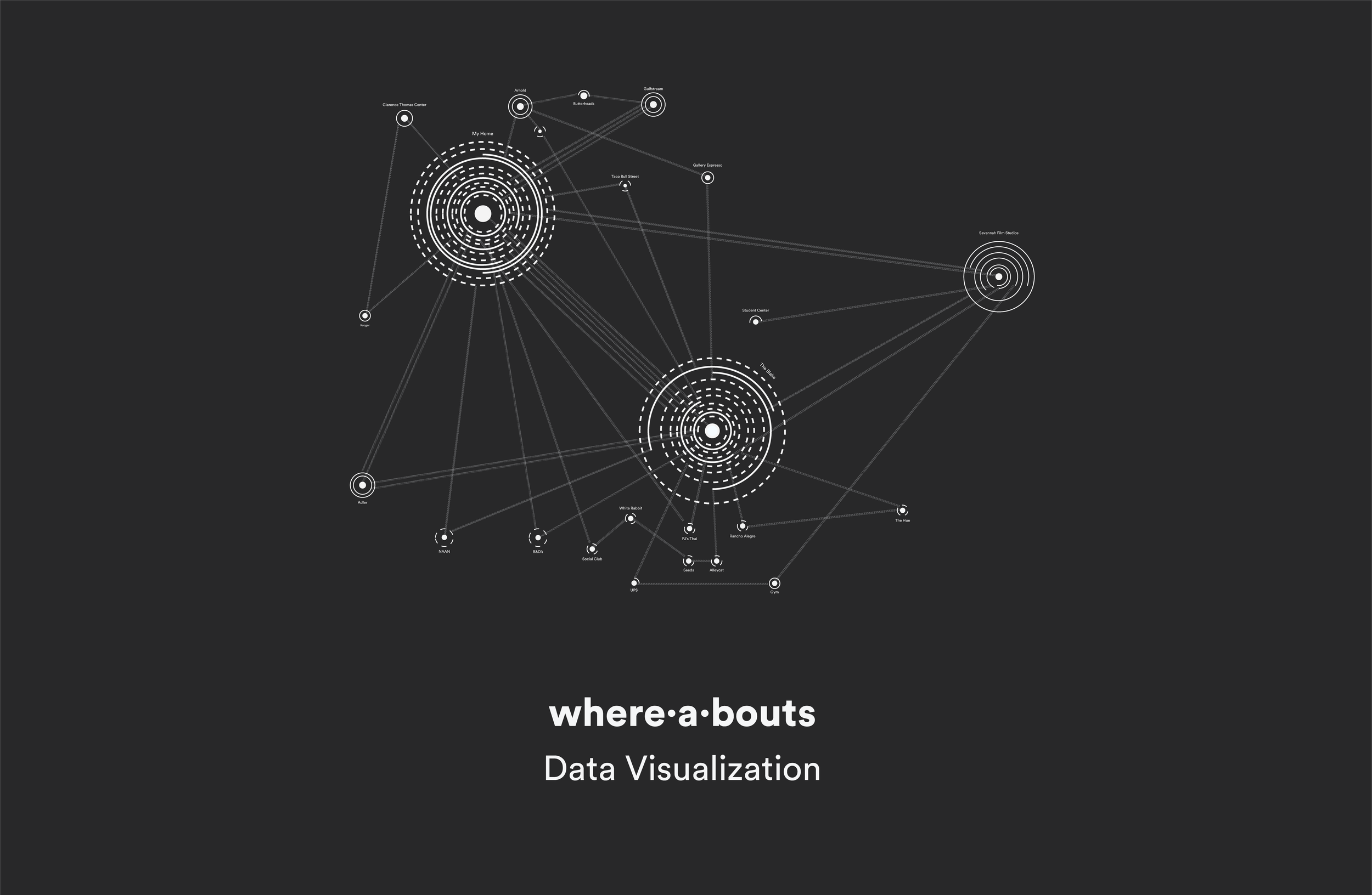 where-a-bouts cover.png