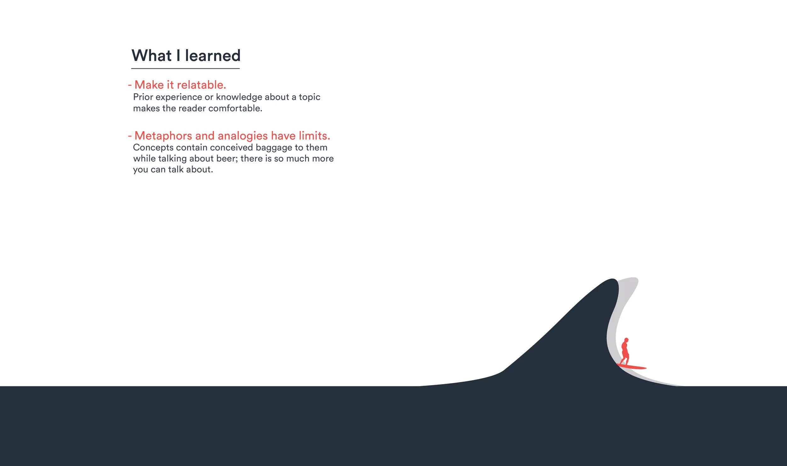 What I learned. Ology.jpg