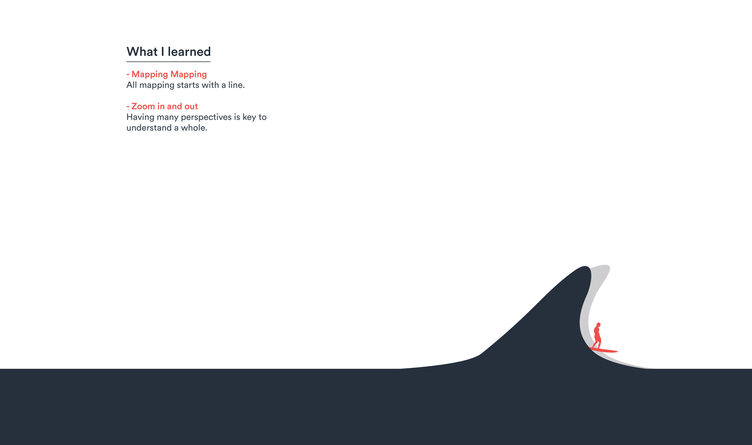 What I learned. elsewhere.jpg