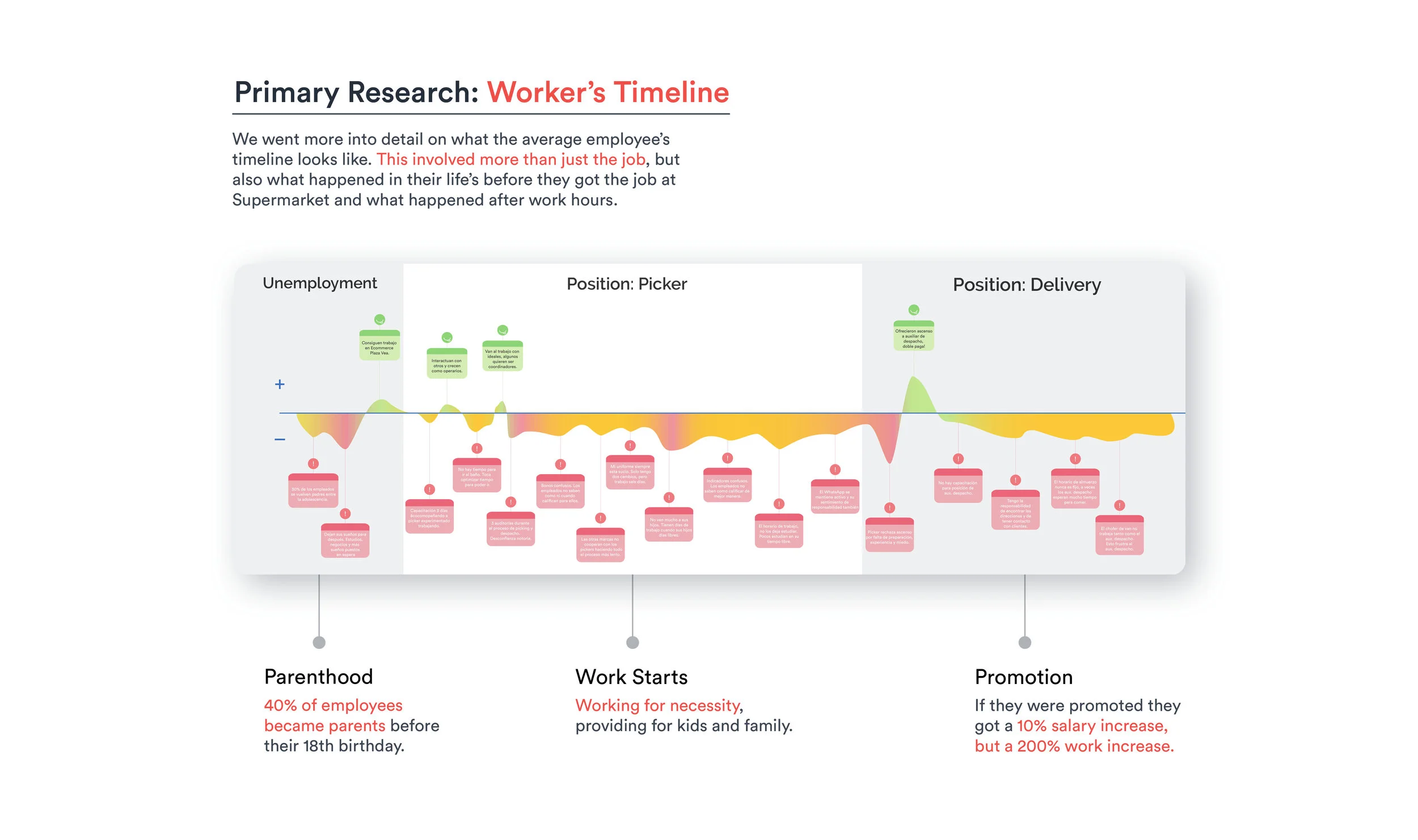 Prim Res _ Workers.jpg