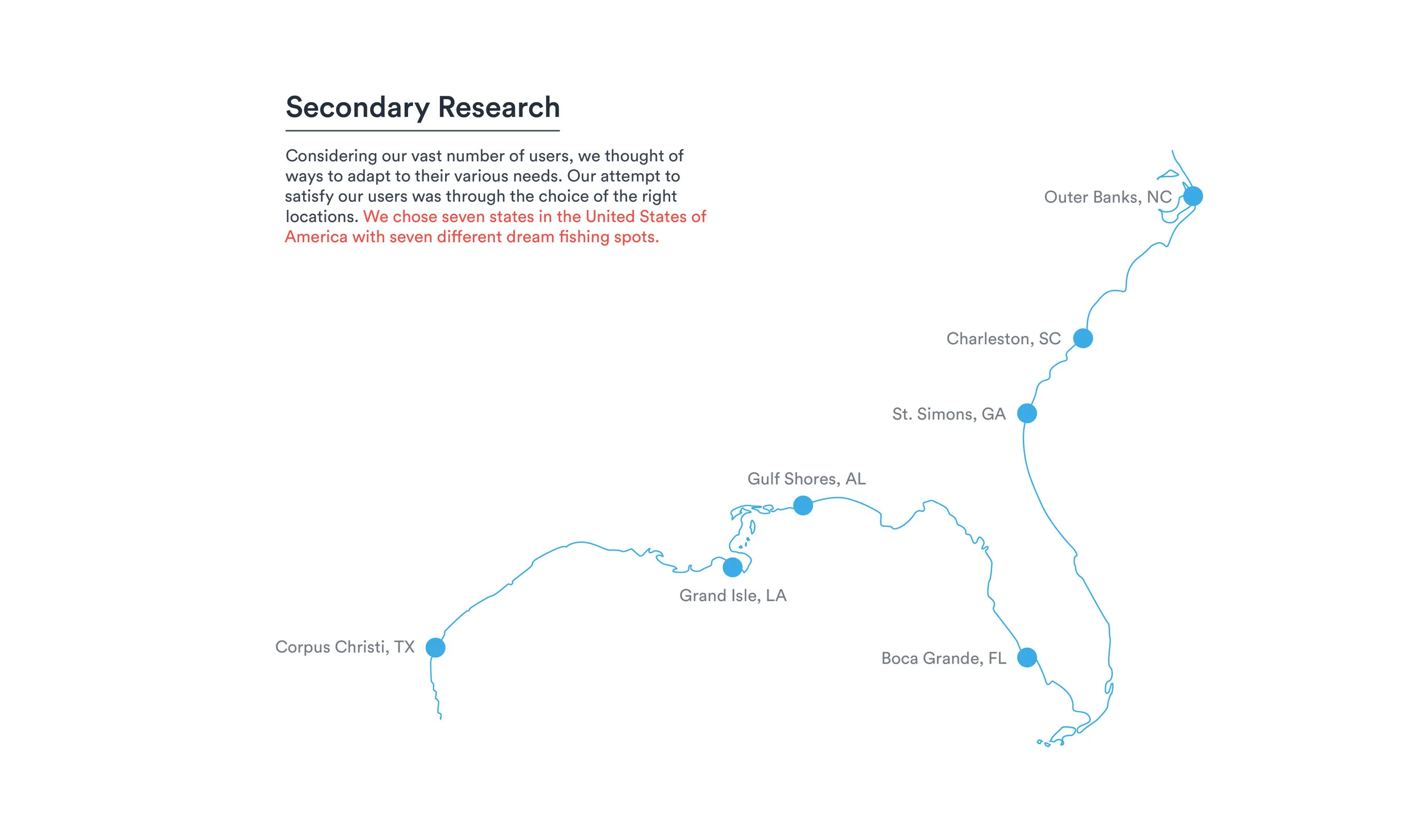 FishOn Sec. Res..jpg