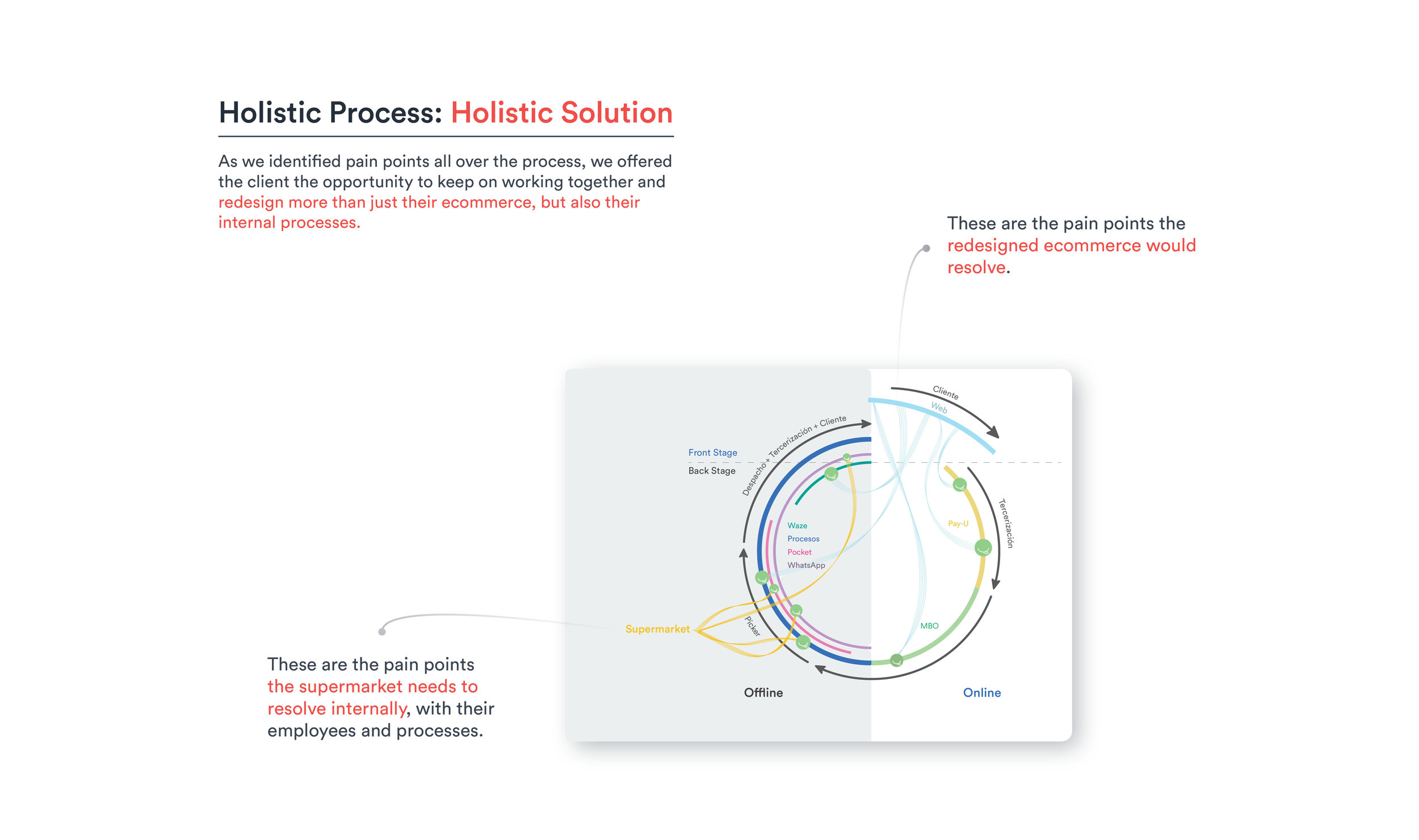 Hol. Pro. Hol. Sol..jpg