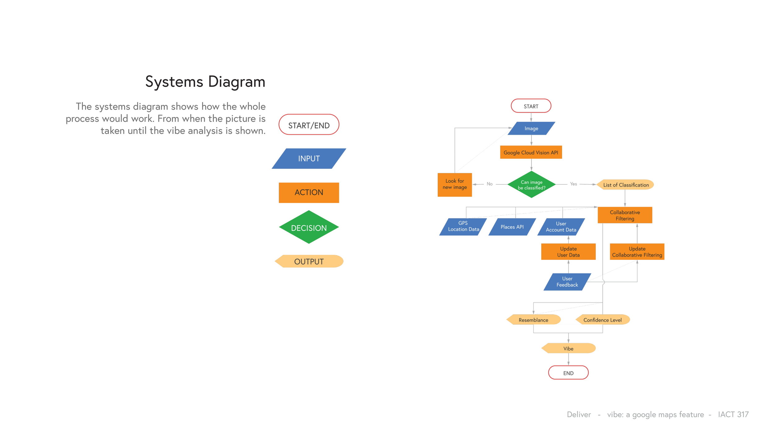 Process Book-54.jpg
