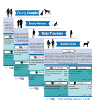 expense profiles marketplace.png
