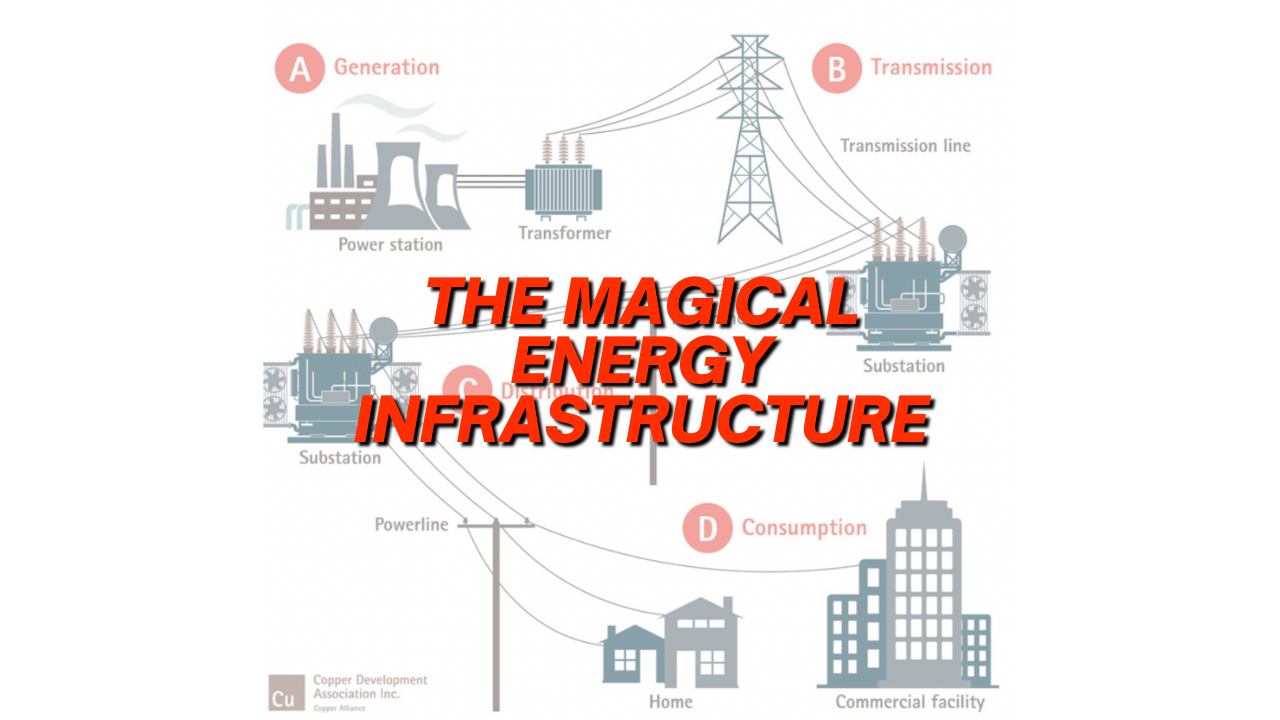 So what is meant by “energy infrastructure”?