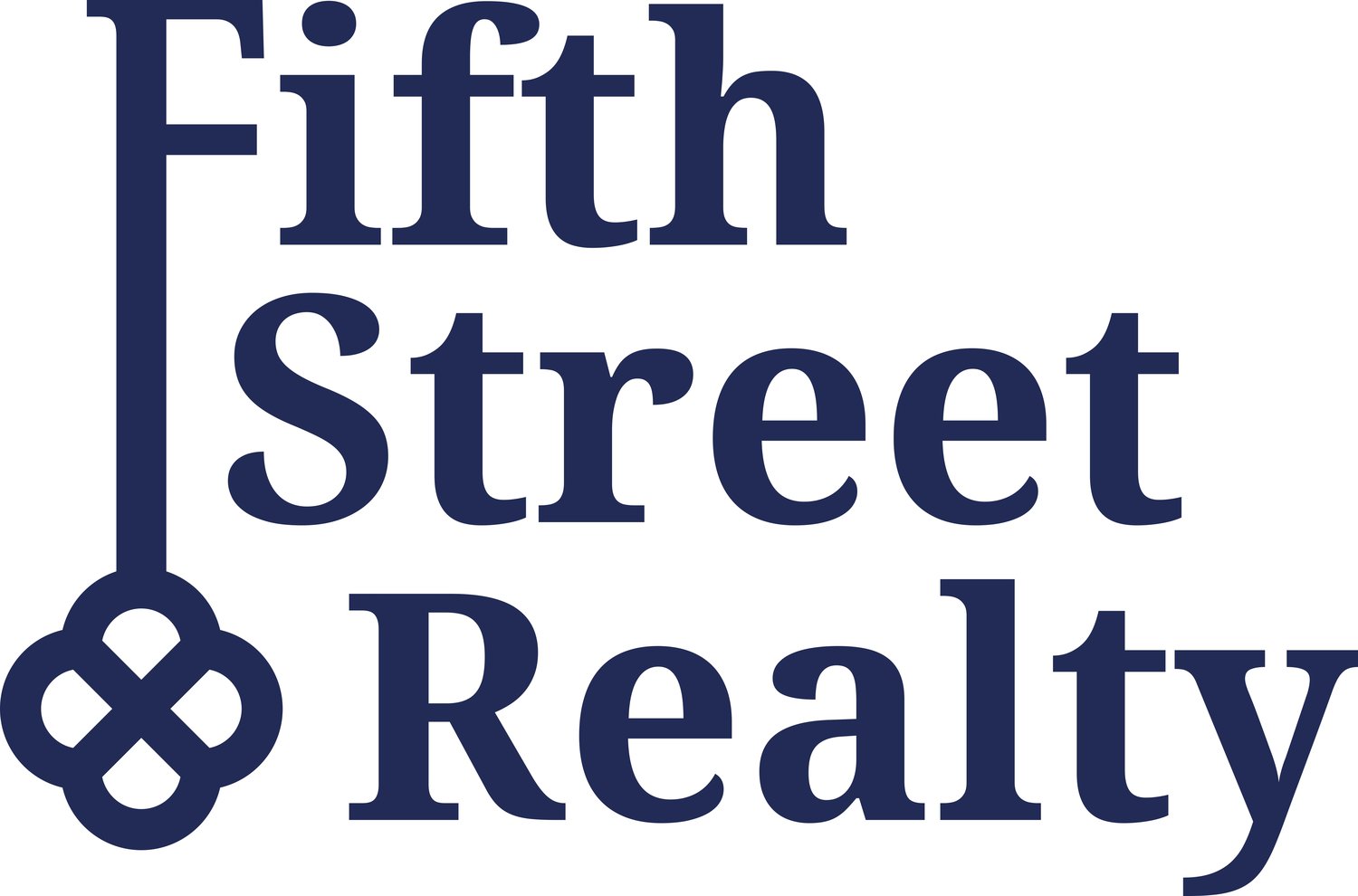 Fifth Street Realty