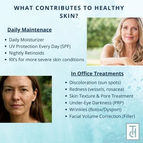 Enjoy beautiful healthy skin this Holiday Season! 

#healthyskin
#dermatoligistknowskin
#eastgreenwichri