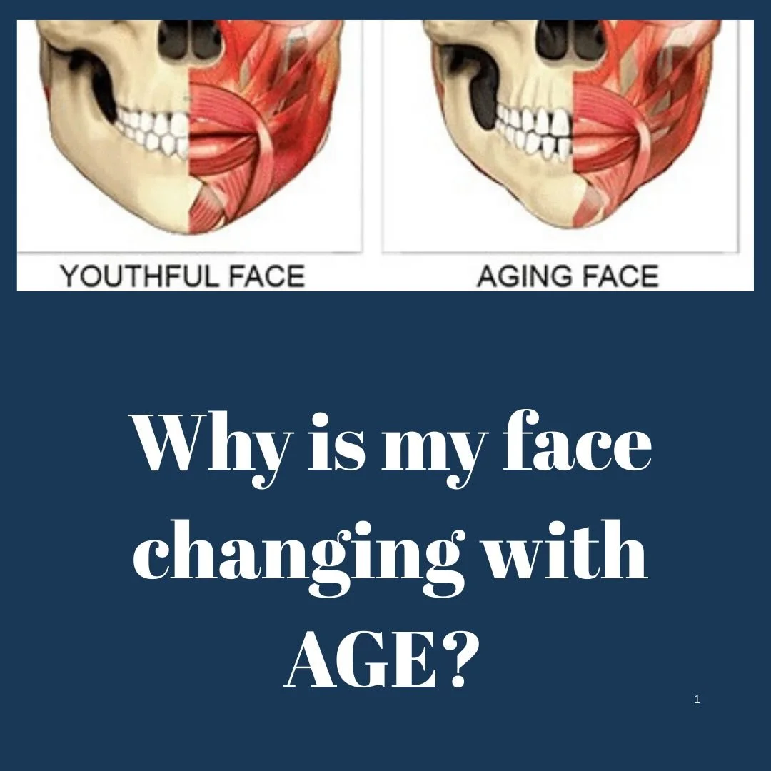 As we age, it&rsquo;s not just the skin that changes &mdash; the bone beneath it slowly remodels and shrinks, just like the images show. That loss of deep support is a key reason cheeks flatten, under‑eyes hollow, and skin starts to sag around the ja