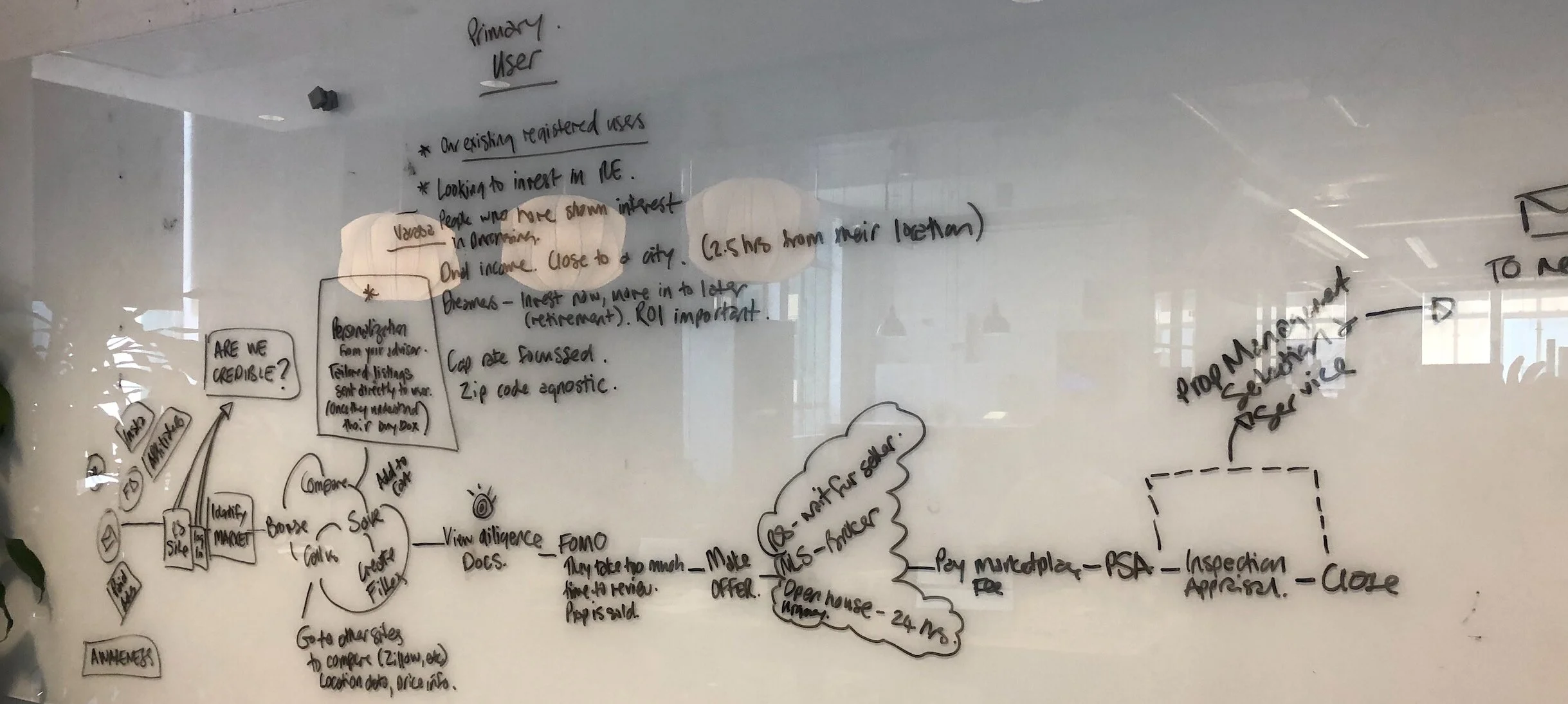 CUSTOMERMAP.jpg
