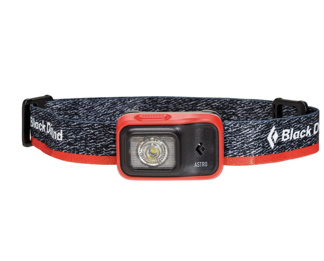 Best Headlamps for Hiking 5 Hiking Headlamps — Nichole the Nomad