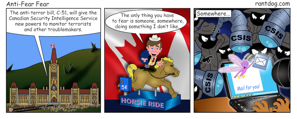 Anti-Fear Fear