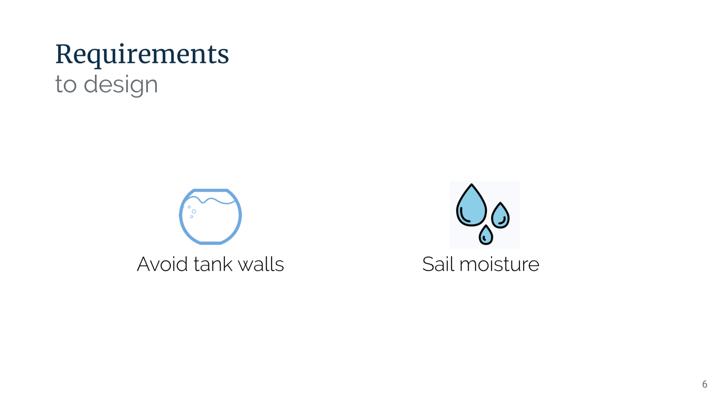 Screen Shot 2020-04-16 at 9.23.49 PM.png