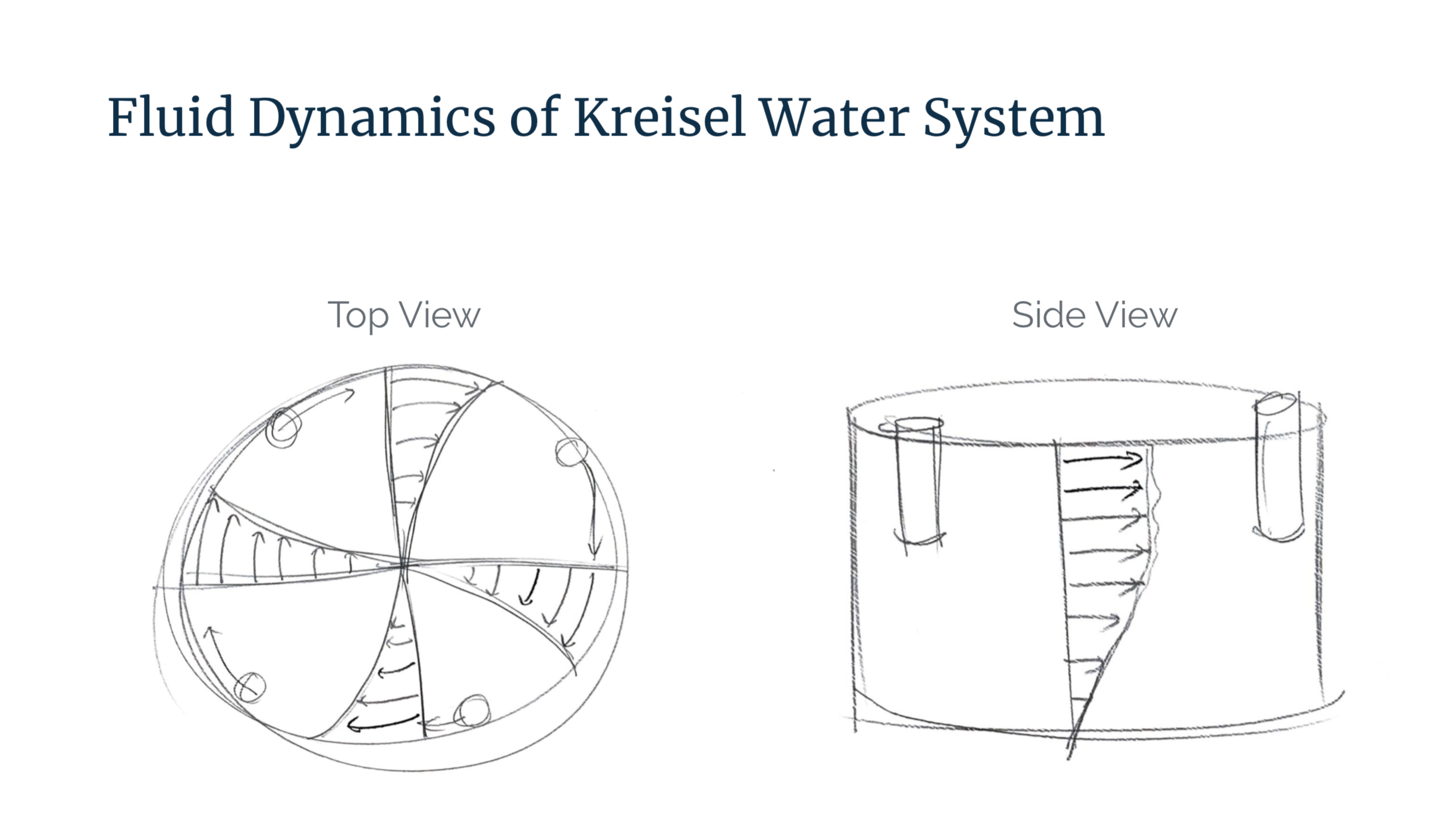 Screen Shot 2020-04-16 at 9.24.16 PM.png