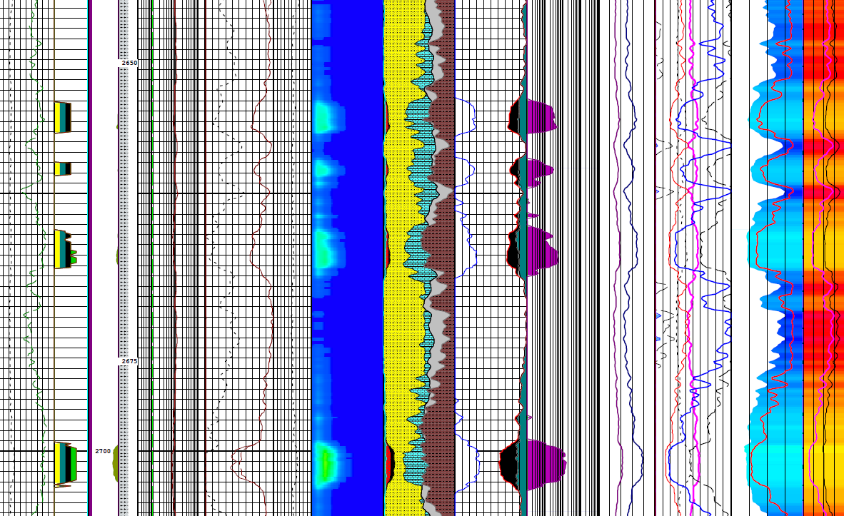 cordax-completion-graph.png