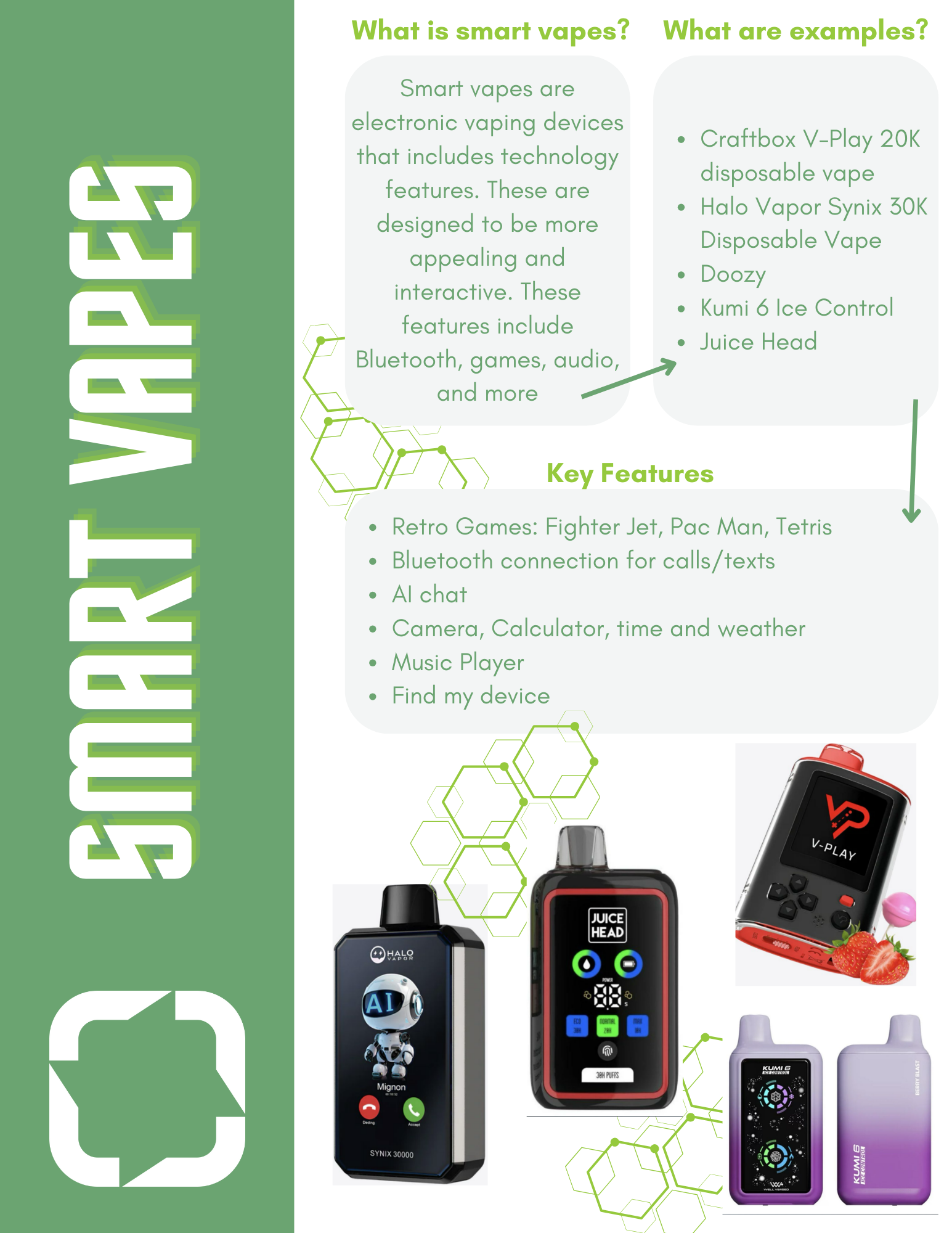 Vaping Info — Empowered and Informed