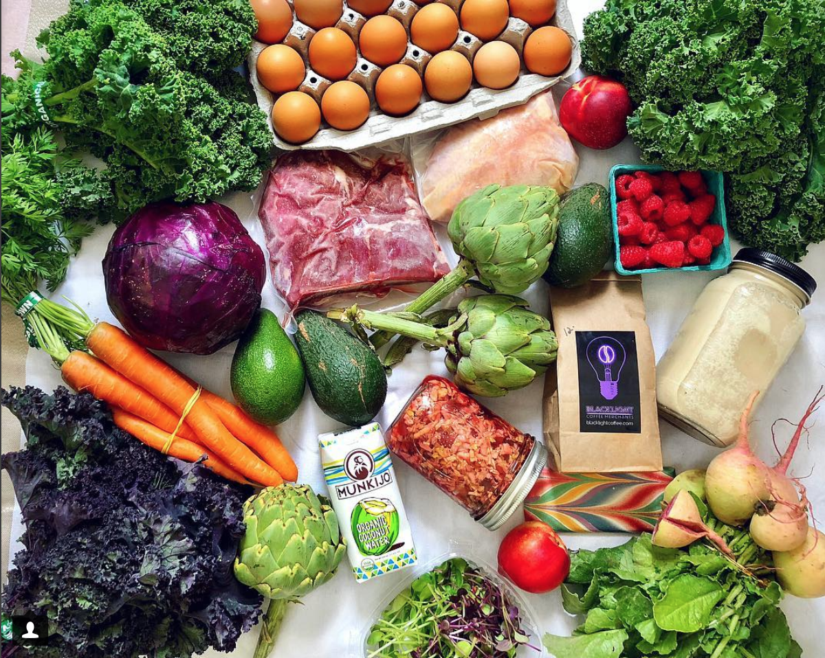 A typical grocery haul from the Saturday farmers market