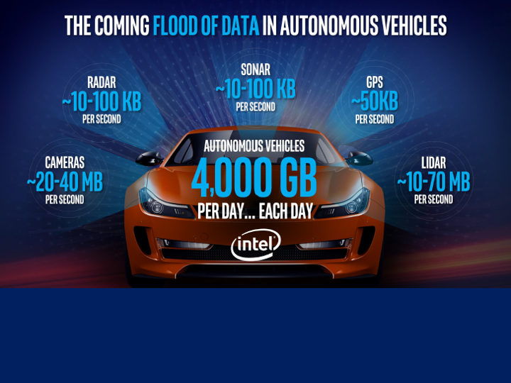 Intel.png
