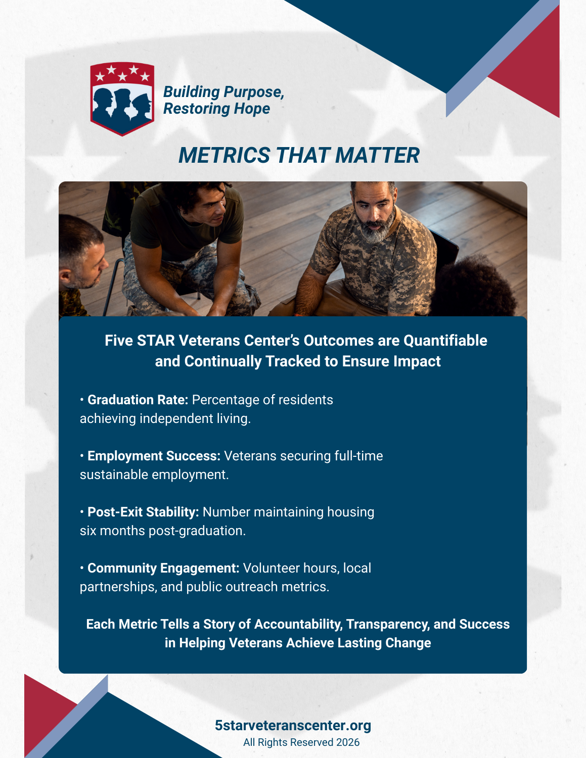 Metrics That Matter-Page 7