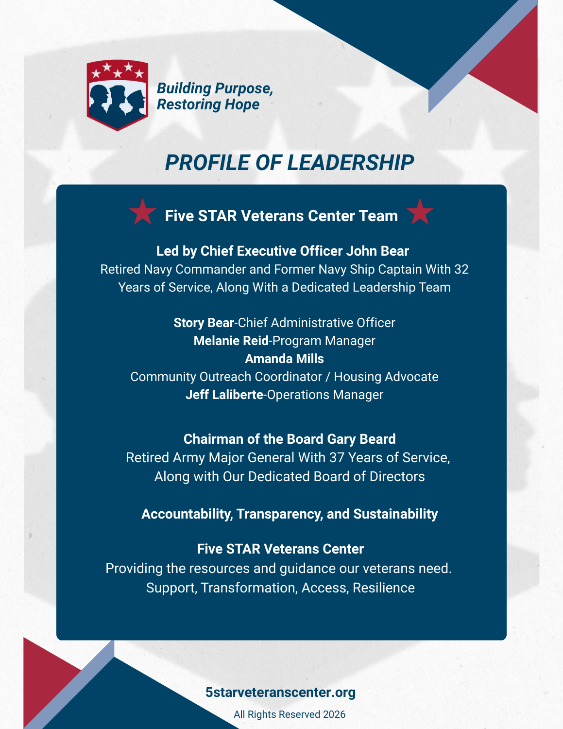 Profile Of Leadership-Page 10