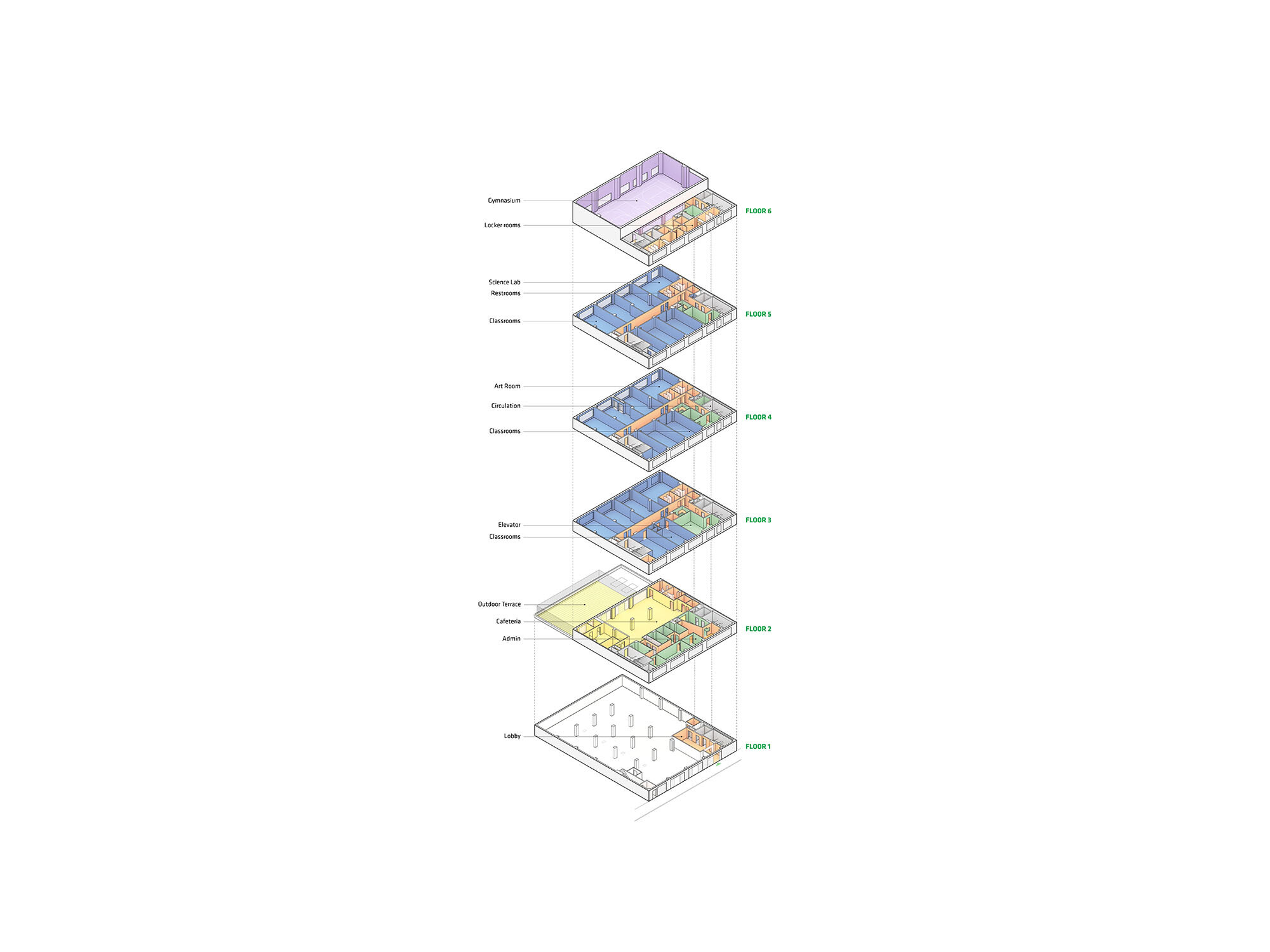 BPCS 1100 Fulton St AXON RENDERED(web3).jpg