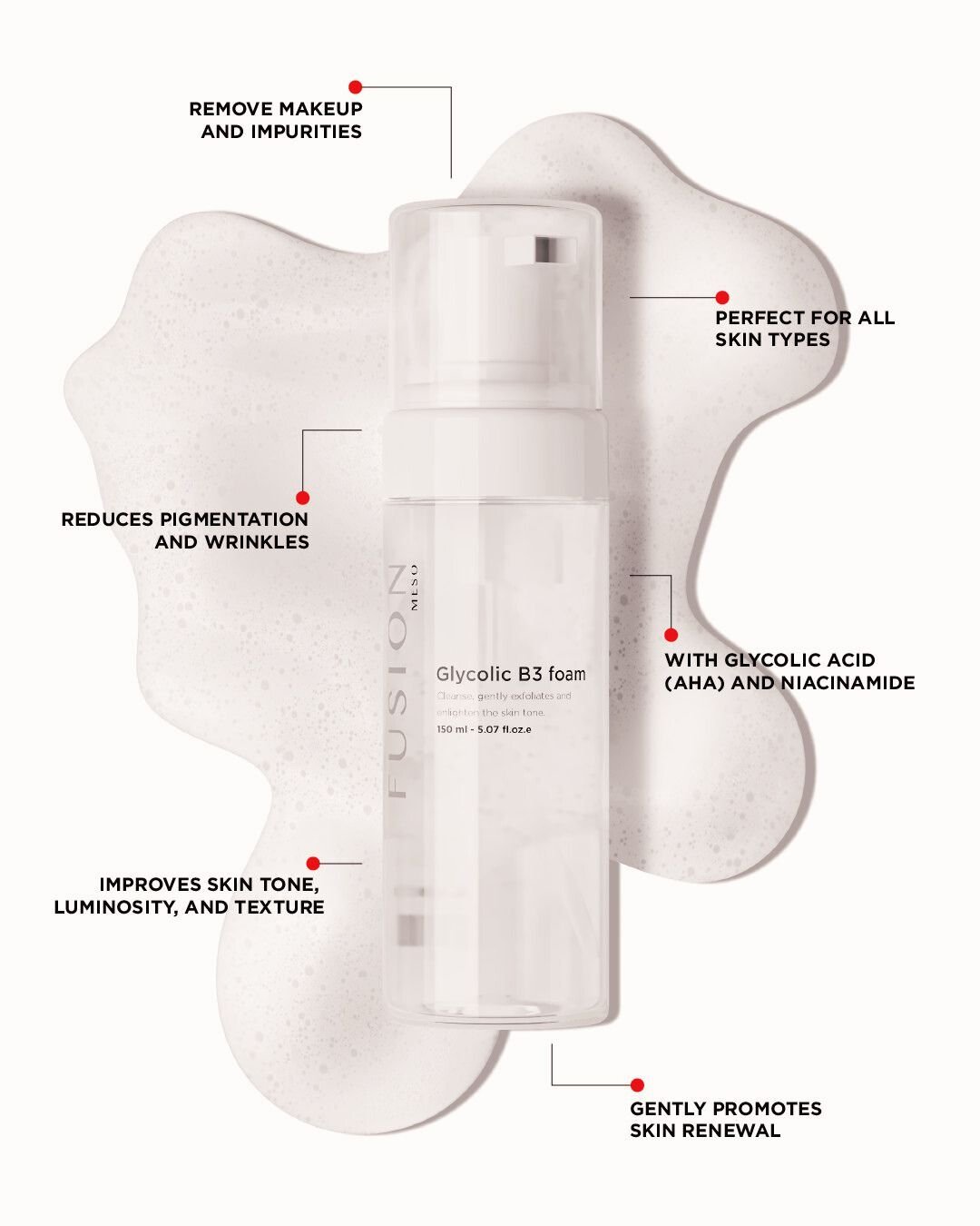 Fusion Meso Glycolic B3 Foam is the perfect solution to achieve a brighter complexion and improve skin texture.

Its advanced technology 🧬 with a composition based on glycolic acid and niacinamide provides your skin with anti-ageing and anti-inflamm