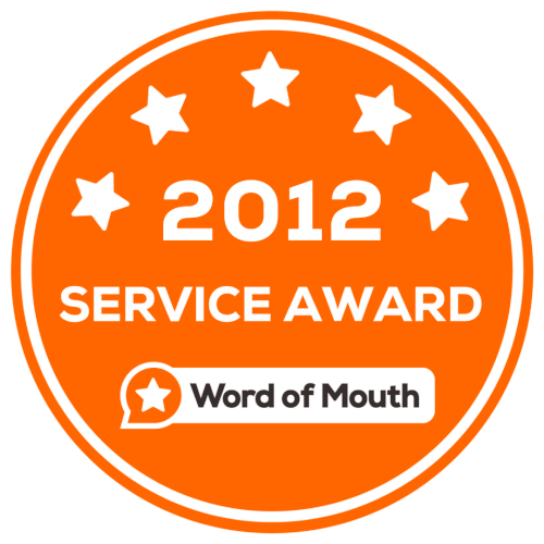 Award Winning Skin Clinic Perth. Skin Health and Correction Experts