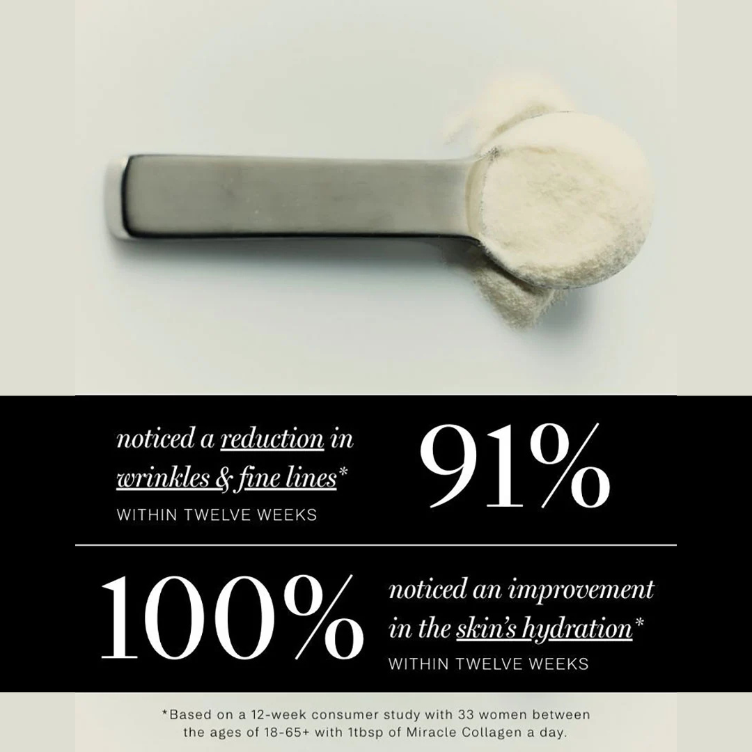 IMBIBE Miracle Collagen consumer study results for skin hydration, fine lines and wrinkles