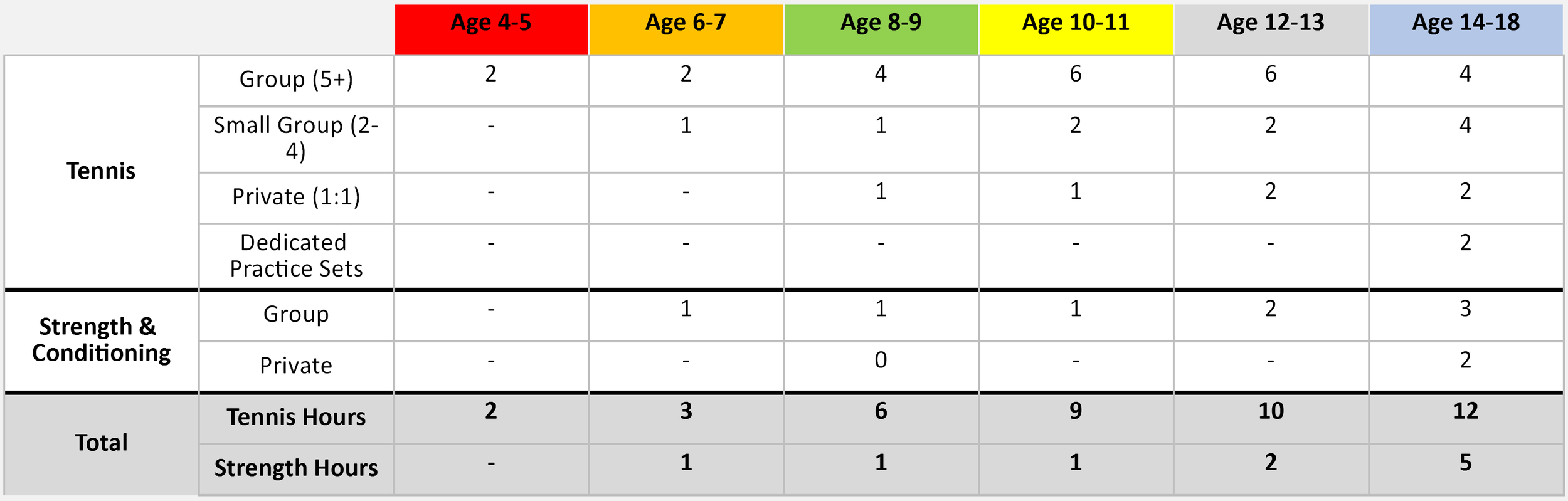 what_it_takes_2.png