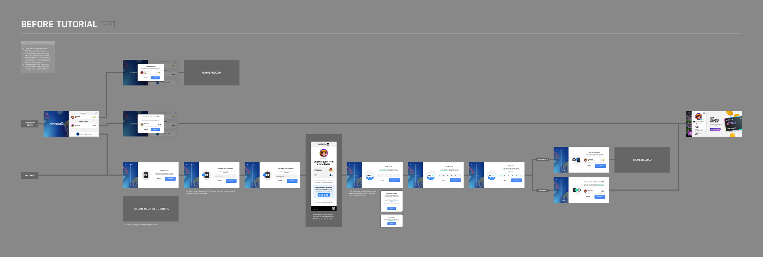 SCID Before Tutorial - Harri Granholm.png