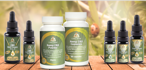Its Official Cbd Oil Is Now More Popular Than Vitamin D