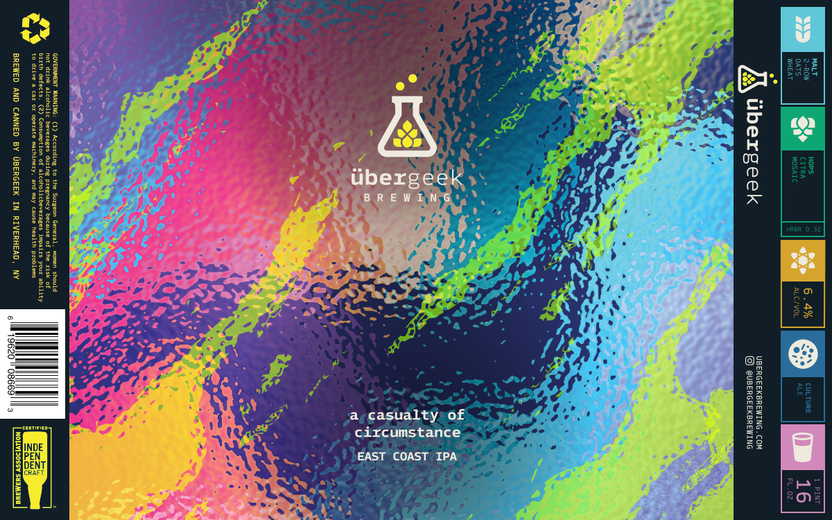 IPA, EAST COAST - a casualty of circumstance - 6.4%.png