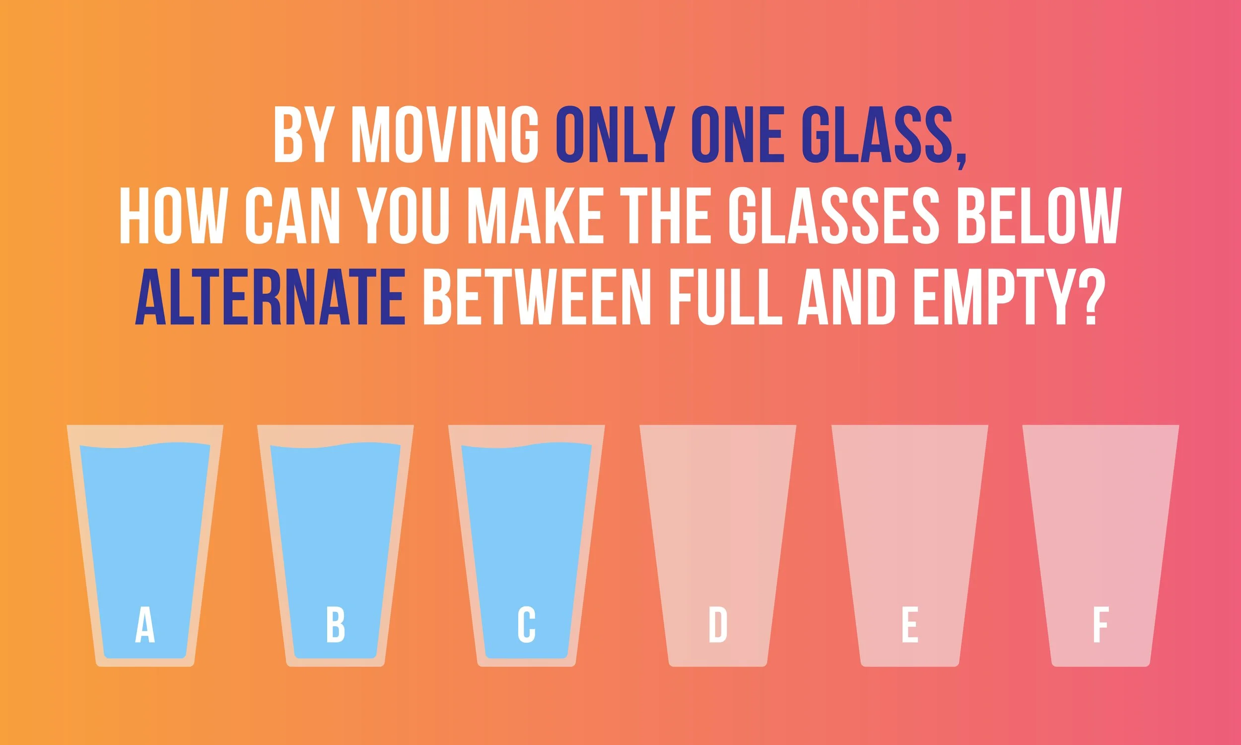 Think outside the glass