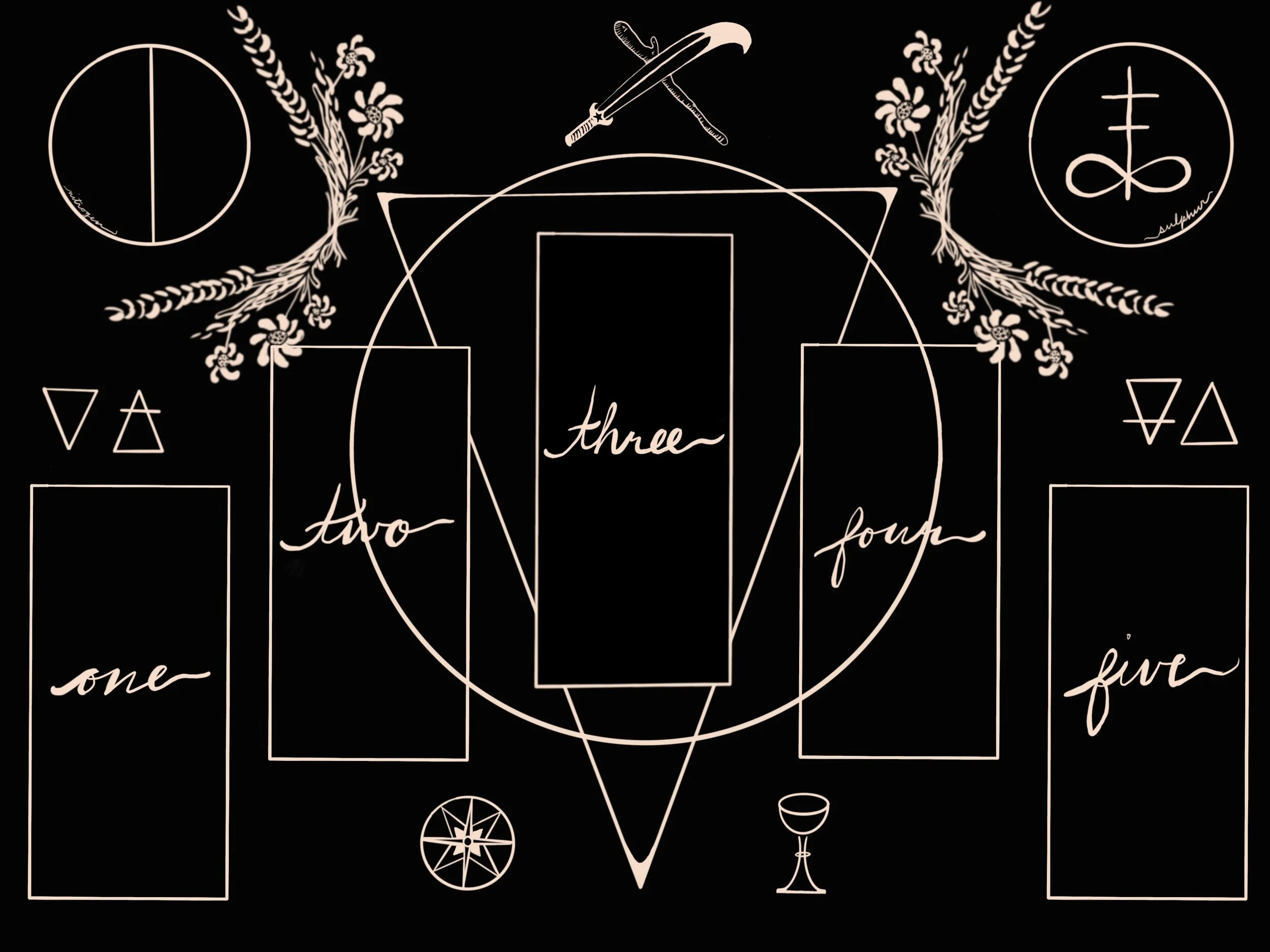 Five card spread.jpg