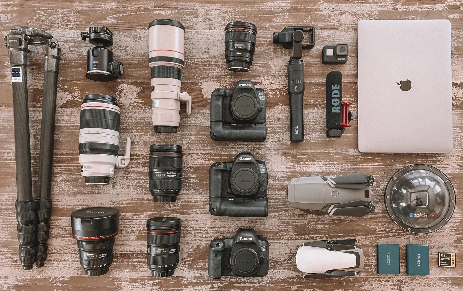 The Equipment I Use 