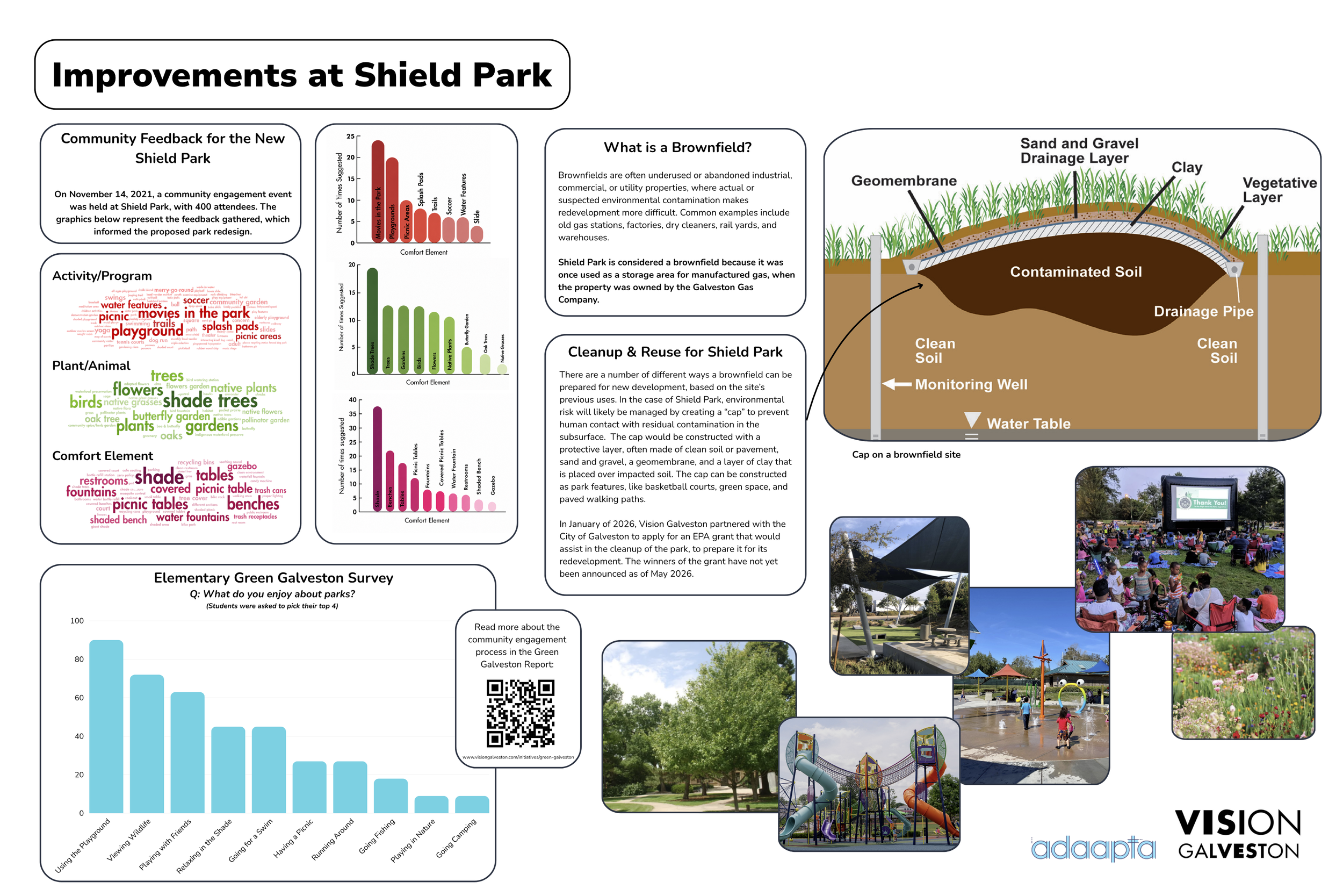 improvements at shield park.png